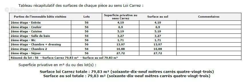 Appartement à PARIS-5E