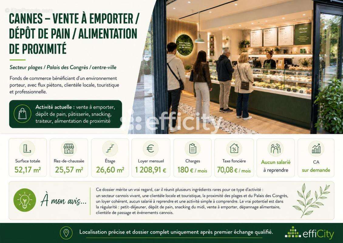 Commerce à CANNES