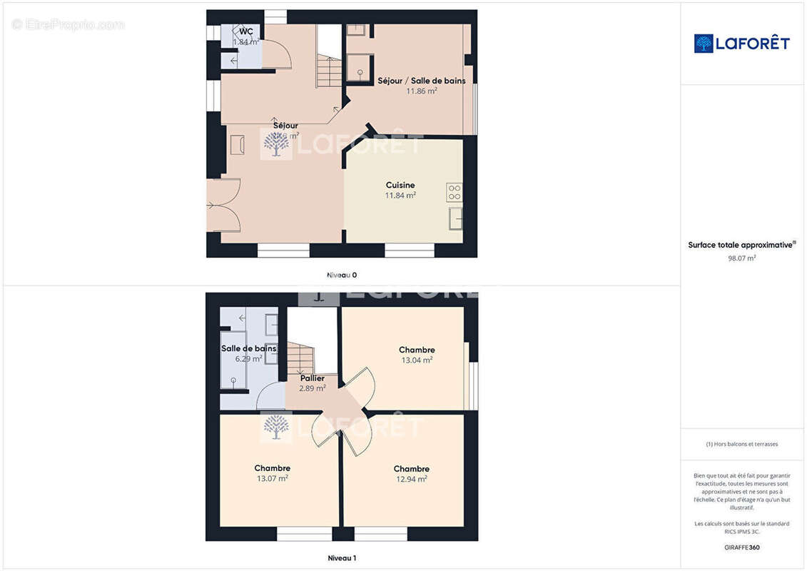 Maison à PLOBANNALEC-LESCONIL