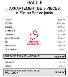 Appartement à SAINT-DENIS