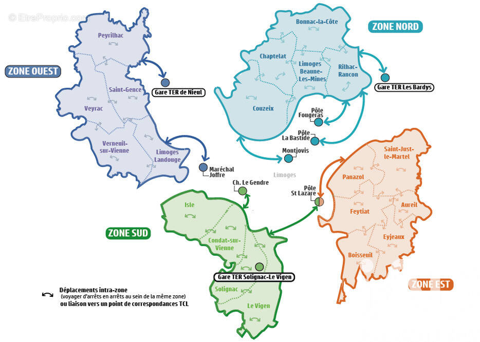 Photo 1 - Terrain à FEYTIAT