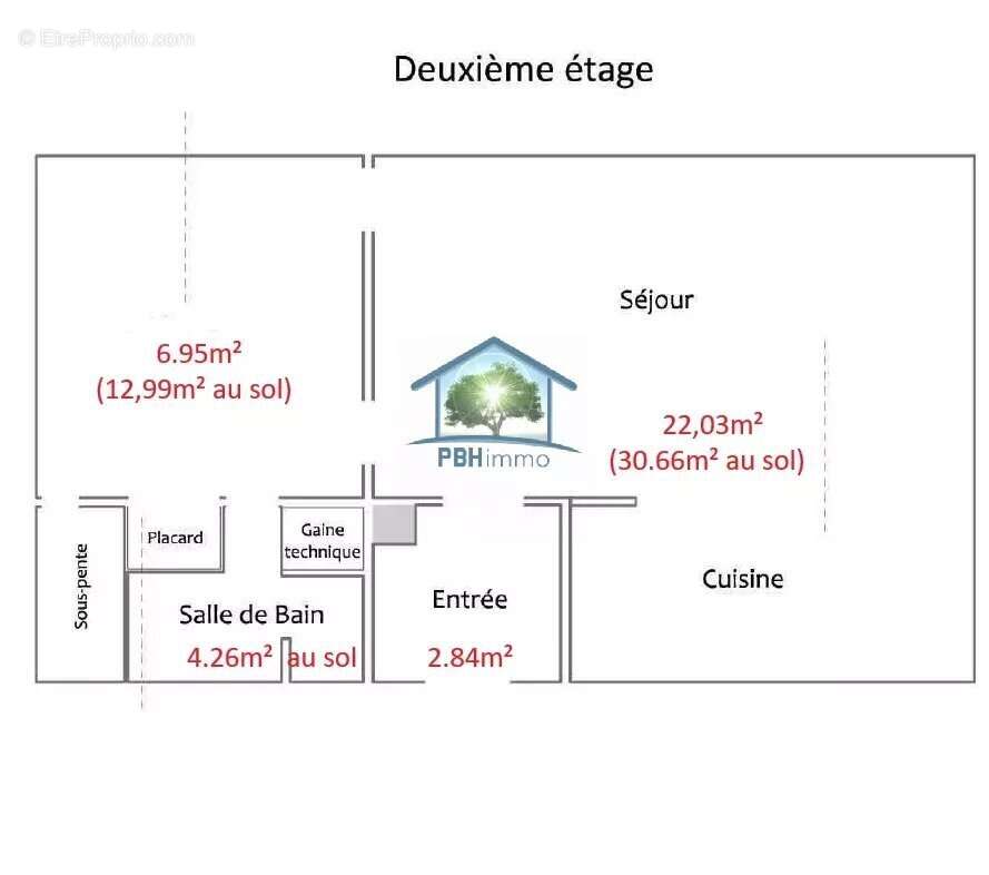 Appartement à INGWILLER