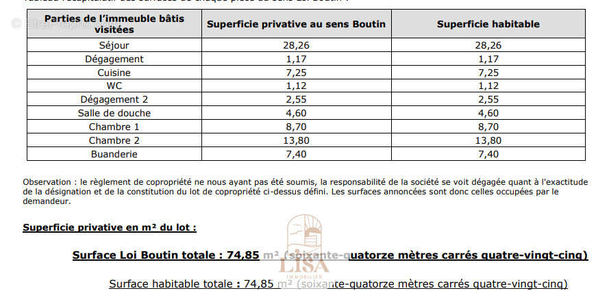 Appartement à MARSEILLE-6E