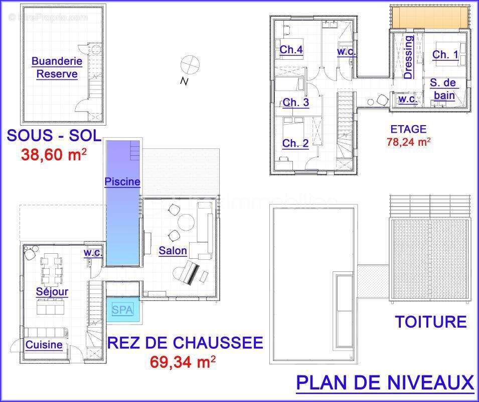 Terrain à SETE
