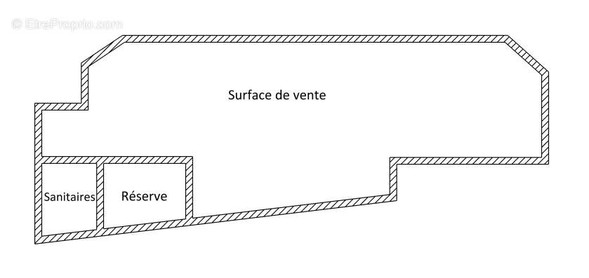 Commerce à MONT-DE-MARSAN