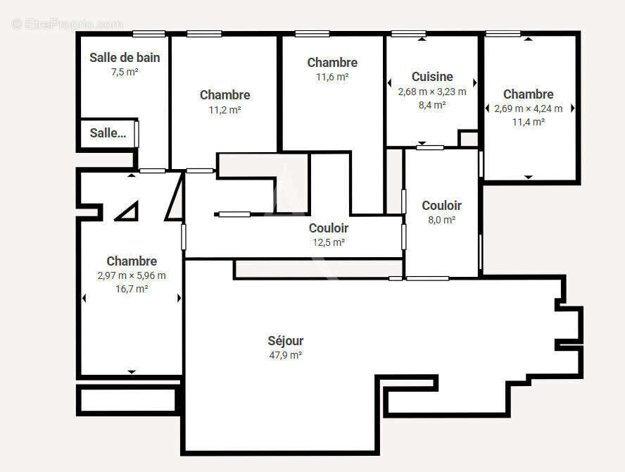 Appartement à SURESNES