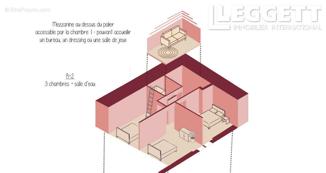 Maison à SERIGNAN