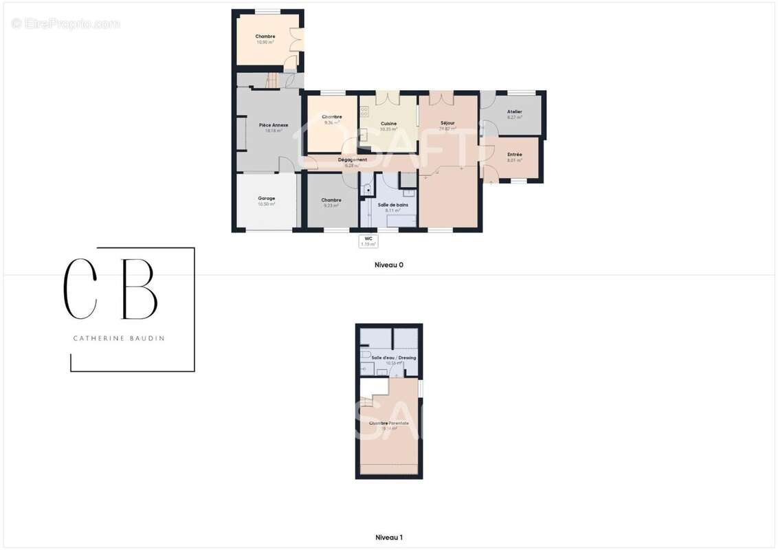 Photo 4 - Maison à PUILBOREAU