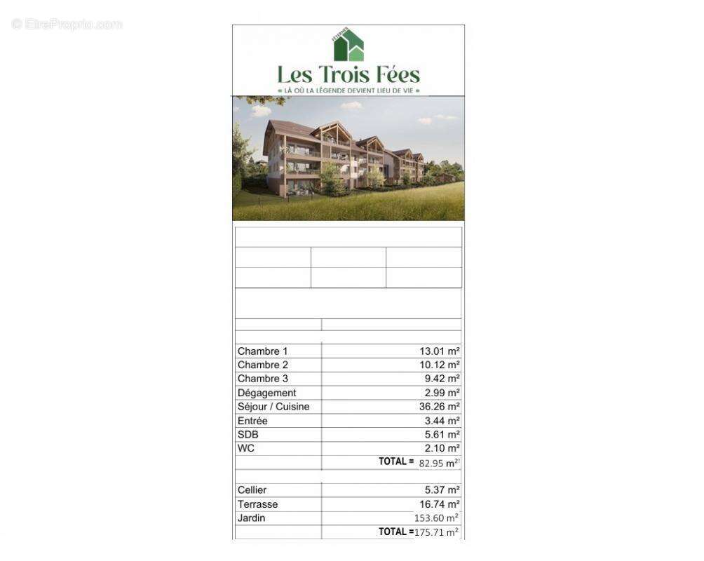 Appartement à EVIAN-LES-BAINS