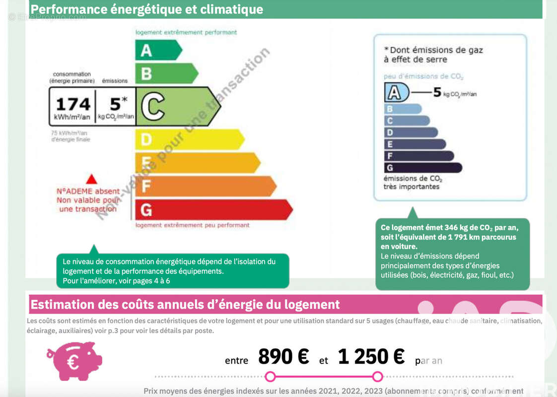 Photo 3 - Appartement à VERSAILLES
