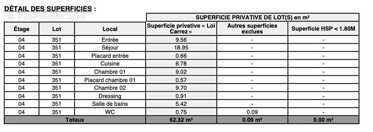 Appartement à PARIS-10E