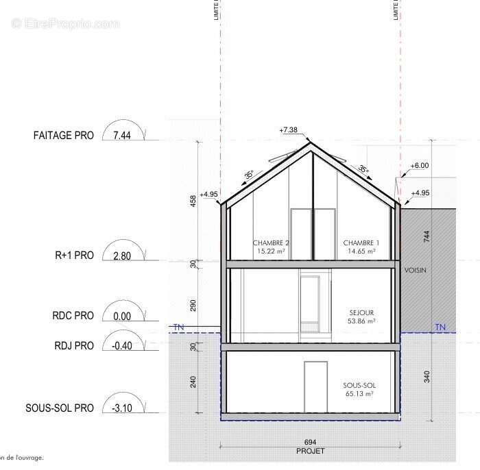 Terrain à FONTENAY-SOUS-BOIS