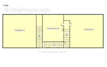 Maison à LANDEVENNEC