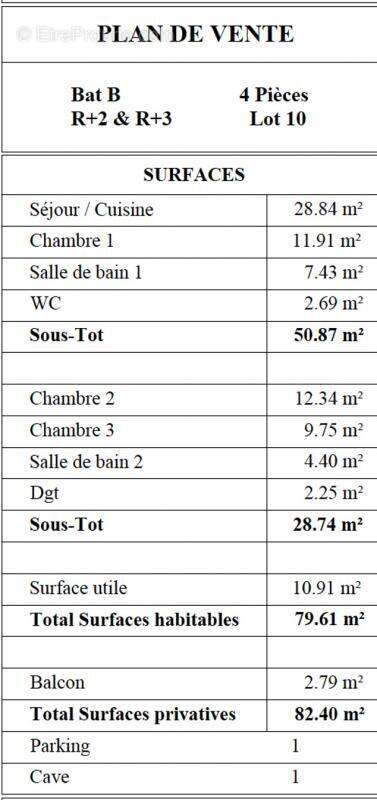 Appartement à CHATENAY-MALABRY