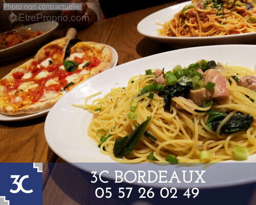 Commerce à MERIGNAC