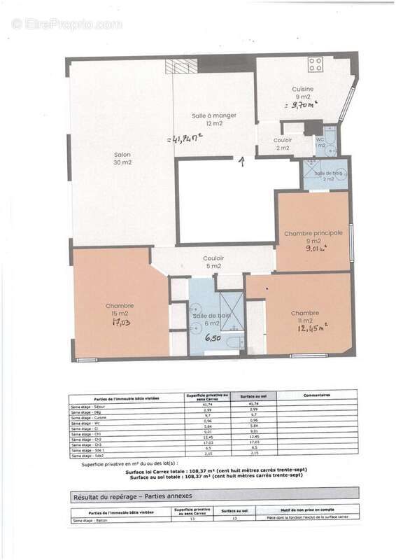 Appartement à BOULOGNE-BILLANCOURT