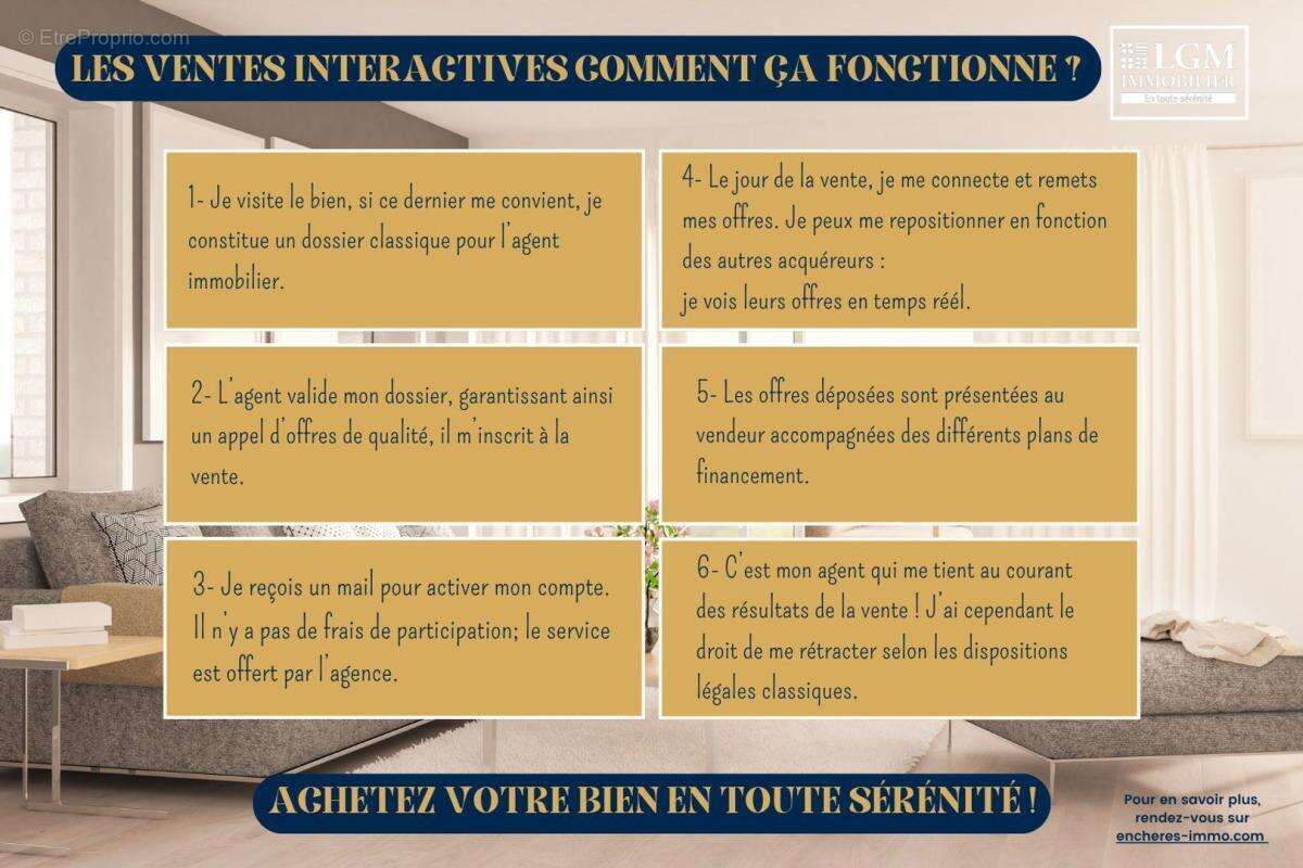 Maison à CHATEAUDUN