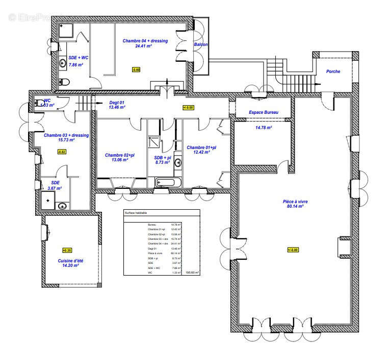 Maison à PLAN-DE-LA-TOUR