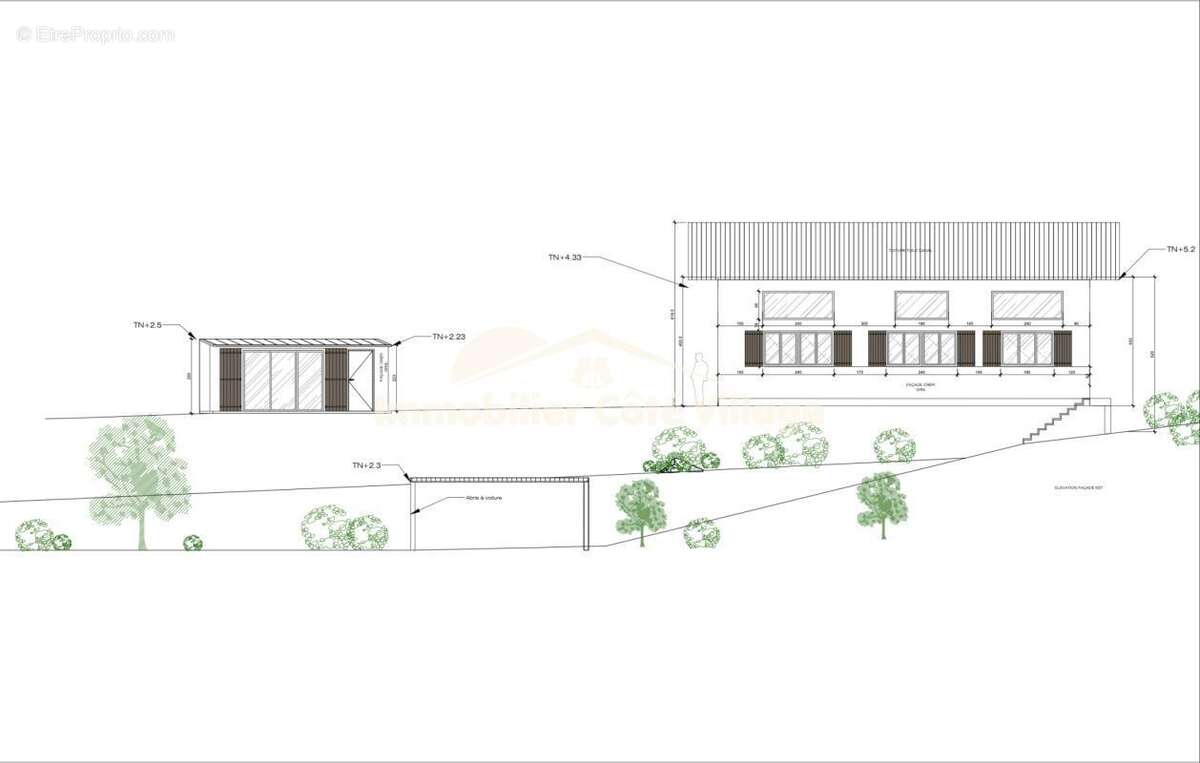 Terrain à DRAP