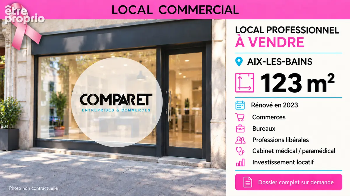 Commerce à AIX-LES-BAINS