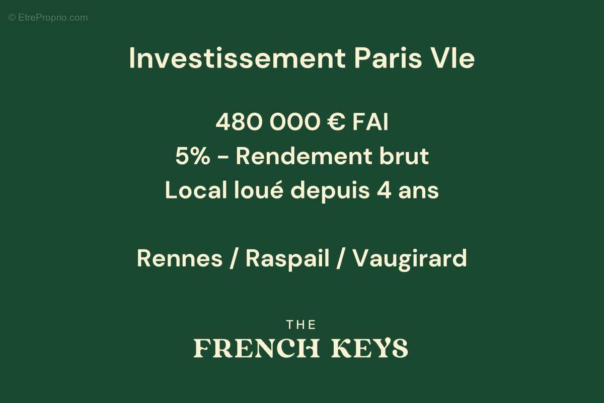 Commerce à PARIS-6E