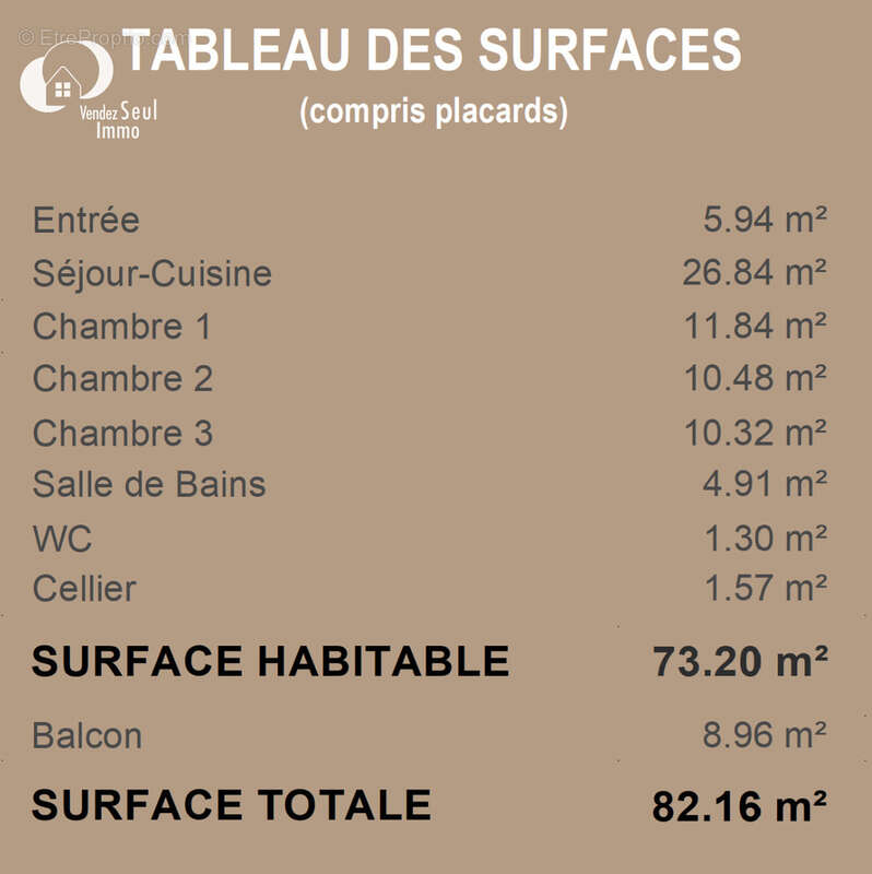 Appartement à THONON-LES-BAINS