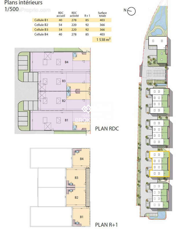 Commerce à LE HAVRE