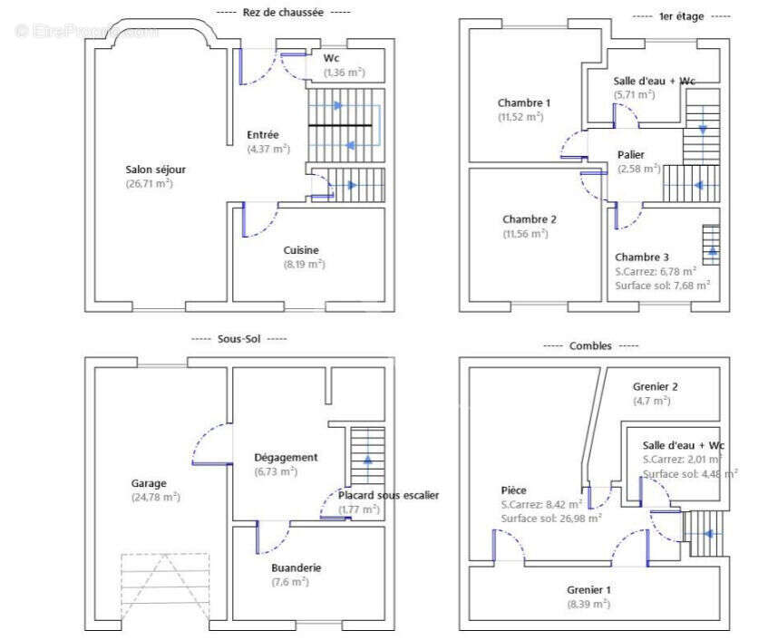 Maison à LE PERREUX-SUR-MARNE