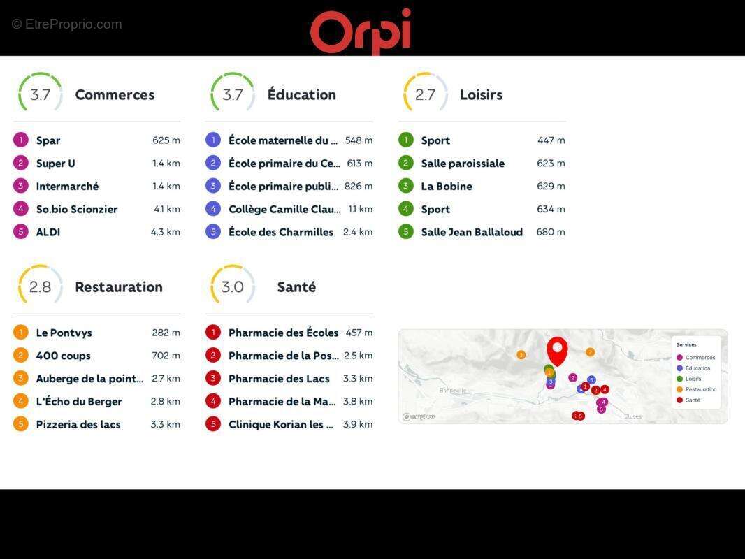 Appartement à MARIGNIER