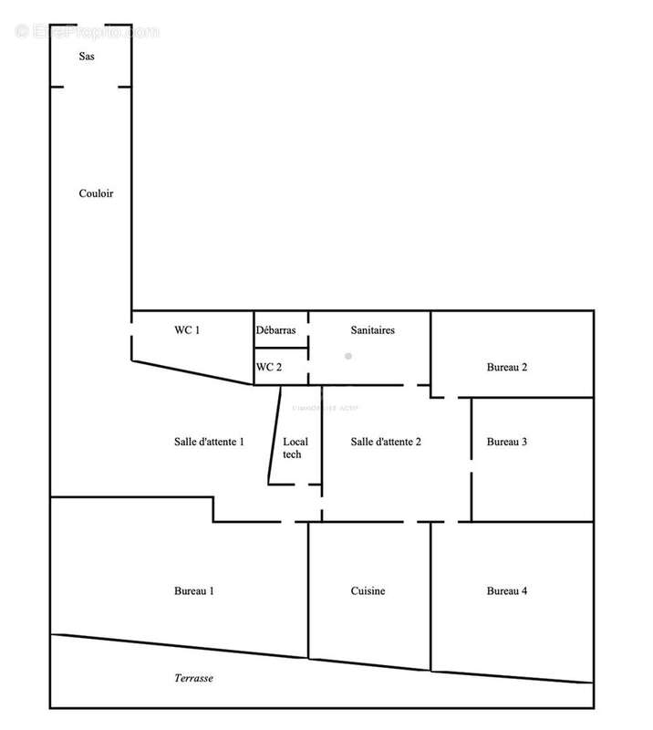 Commerce à LES LILAS