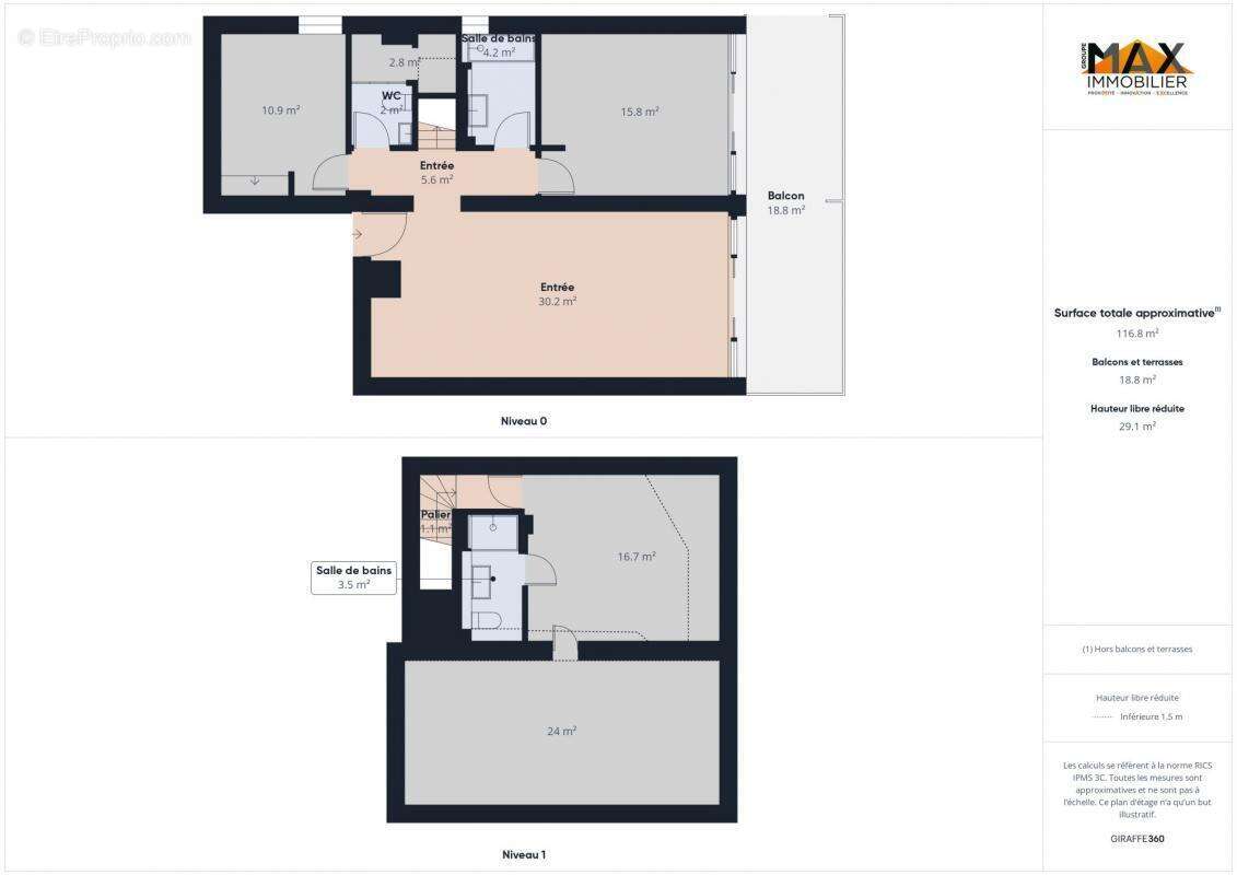 Appartement à AJACCIO