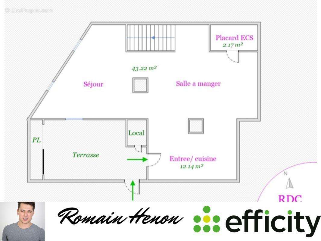 Maison à GEMENOS