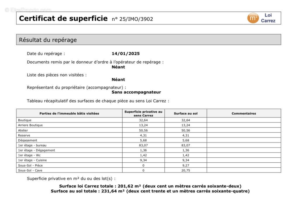 Commerce à PARIS-10E