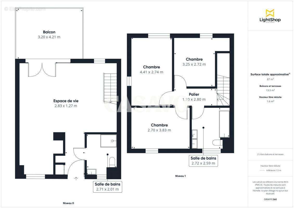 Appartement à AMBARES-ET-LAGRAVE