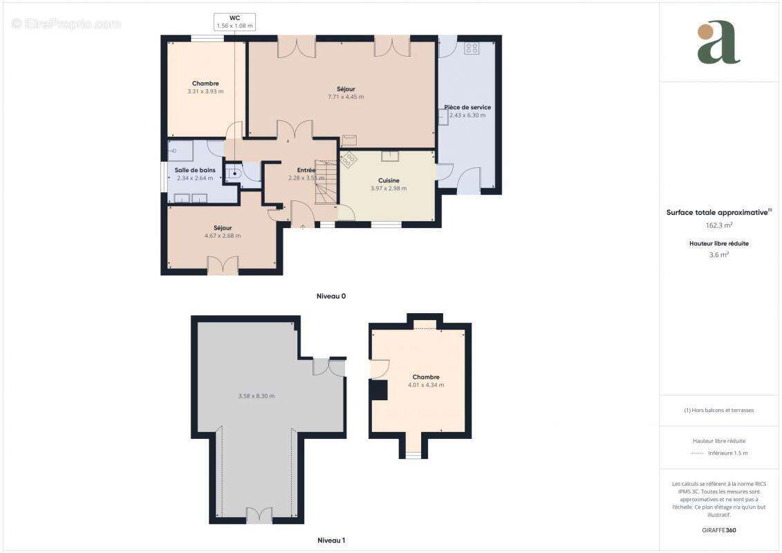 Maison à CHATEAUDUN