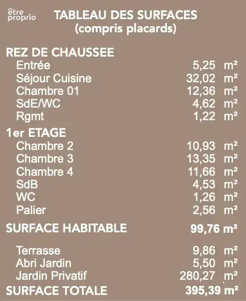 Maison 5 pièces 100 m² à vendre à Villenave-D'ornon (33140) - photo 6