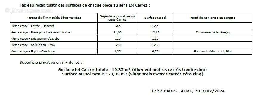 Appartement à PARIS-4E