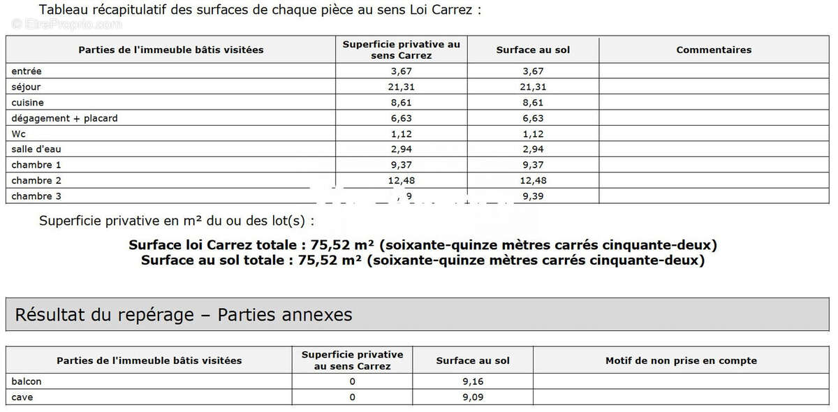 Appartement à MARSEILLE-9E