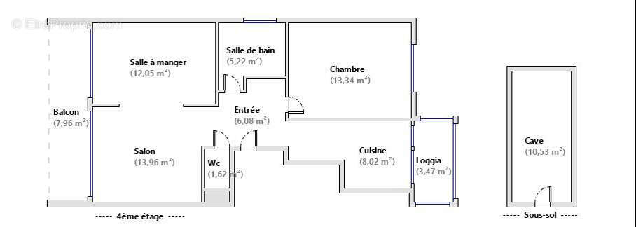 Appartement à VALENCE