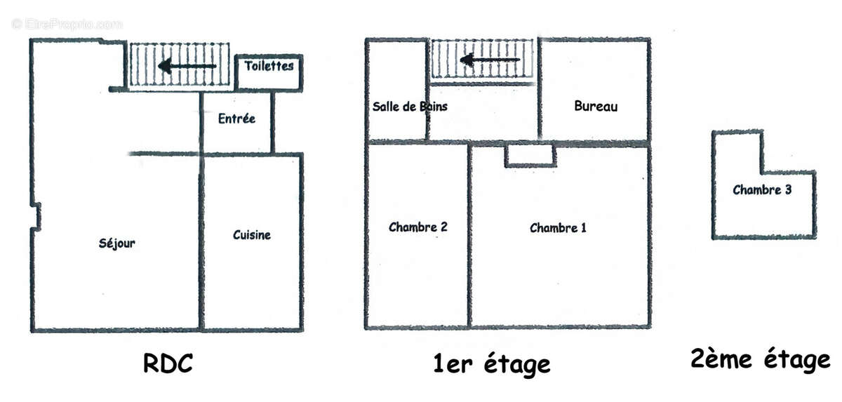 Maison à VILLEPREUX