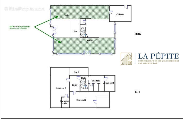 Commerce à DOUCHY-LES-MINES