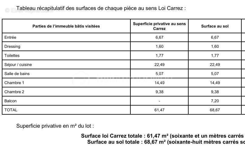 F3 lumineux avec terrasse et place de parking – Le Blanc-Mesnil DPE B - photo 15