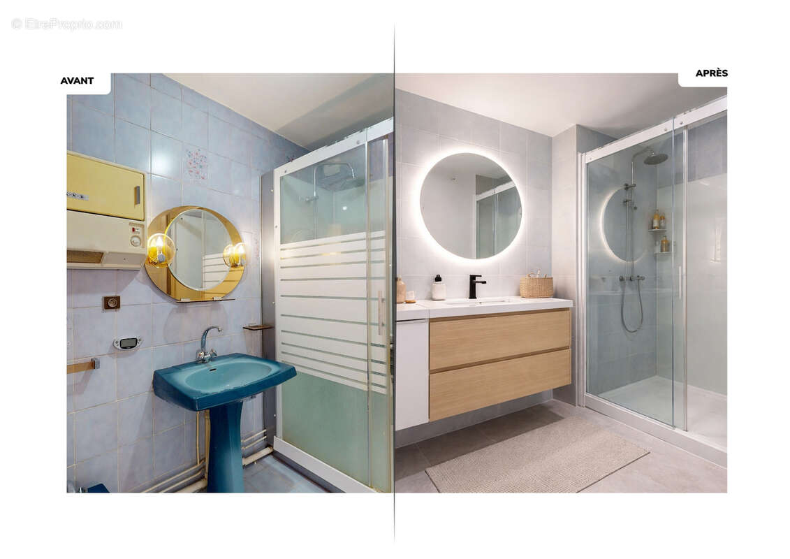 Appartement à LYON-7E
