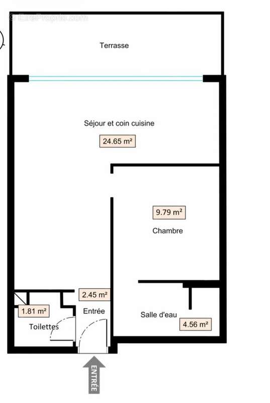 Appartement à CANNES