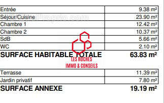 Appartement à THIAIS