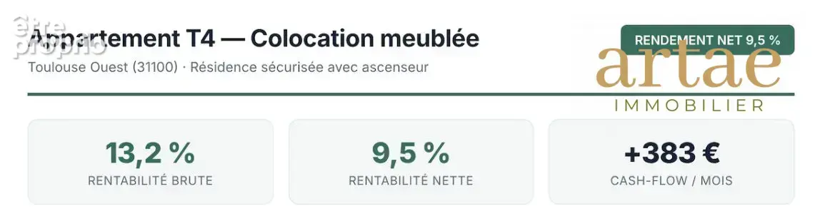 Appartement 5 pièces 85 m² à vendre à Toulouse (31100) - photo 9