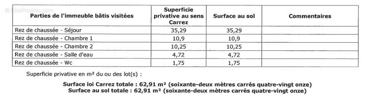 Appartement à CORBEIL-ESSONNES