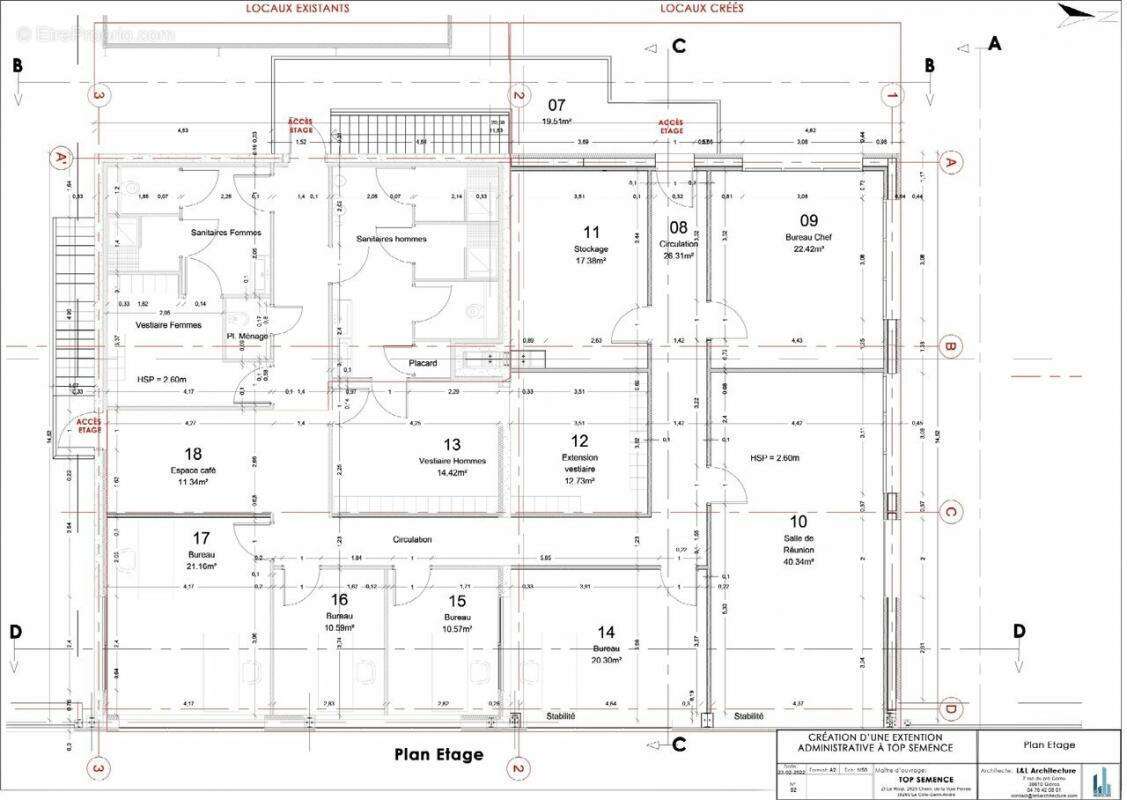 Commerce à LA COTE-SAINT-ANDRE