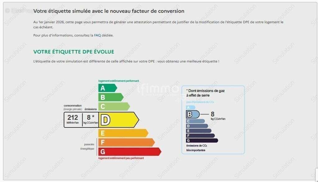 Appartement à BISCHWILLER