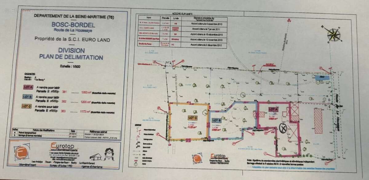 Terrain à BOSC-BORDEL